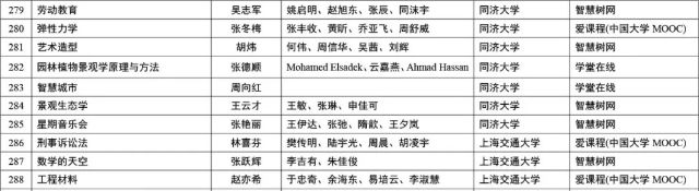 1010_160113_136.jpg 286刑事诉讼法-林喜芬-修改.jpg